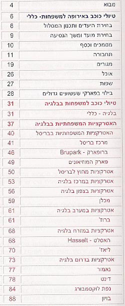 תוכן עניינים ספר בלגיה