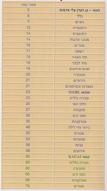 תוכן עניינים ספר הוואי