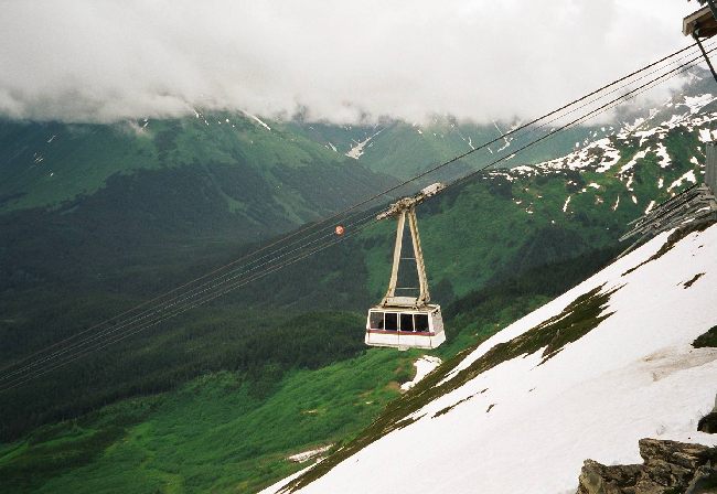 cable car alaska